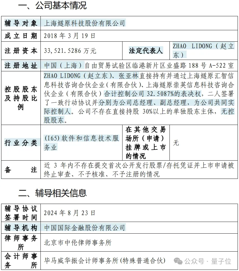 估值160亿，上海AI芯片独角兽冲刺IPO，腾讯是大股东