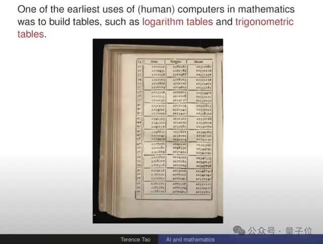 陶哲轩最新演讲：AI时代，数学研究将进入前所未有的规模