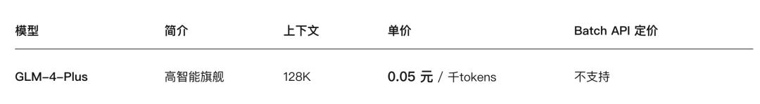 智谱AI的“类GPT-4o”，让我看到了作业帮、小红书、下厨房的影子