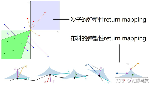 “荡气回肠”！UCLA蒋陈凡夫万字长文回顾：从转系生到图形学终身教授的十二年