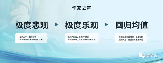 国内首个网文大模型来了！「阅文妙笔」：我最懂网文