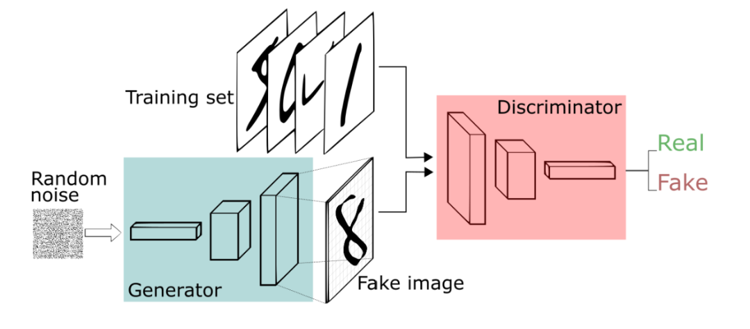 韩国N号房卷土重来，这一次是Deepfake，波及超200所学校