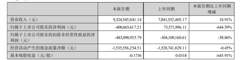 大模型，科大讯飞不能输的一战